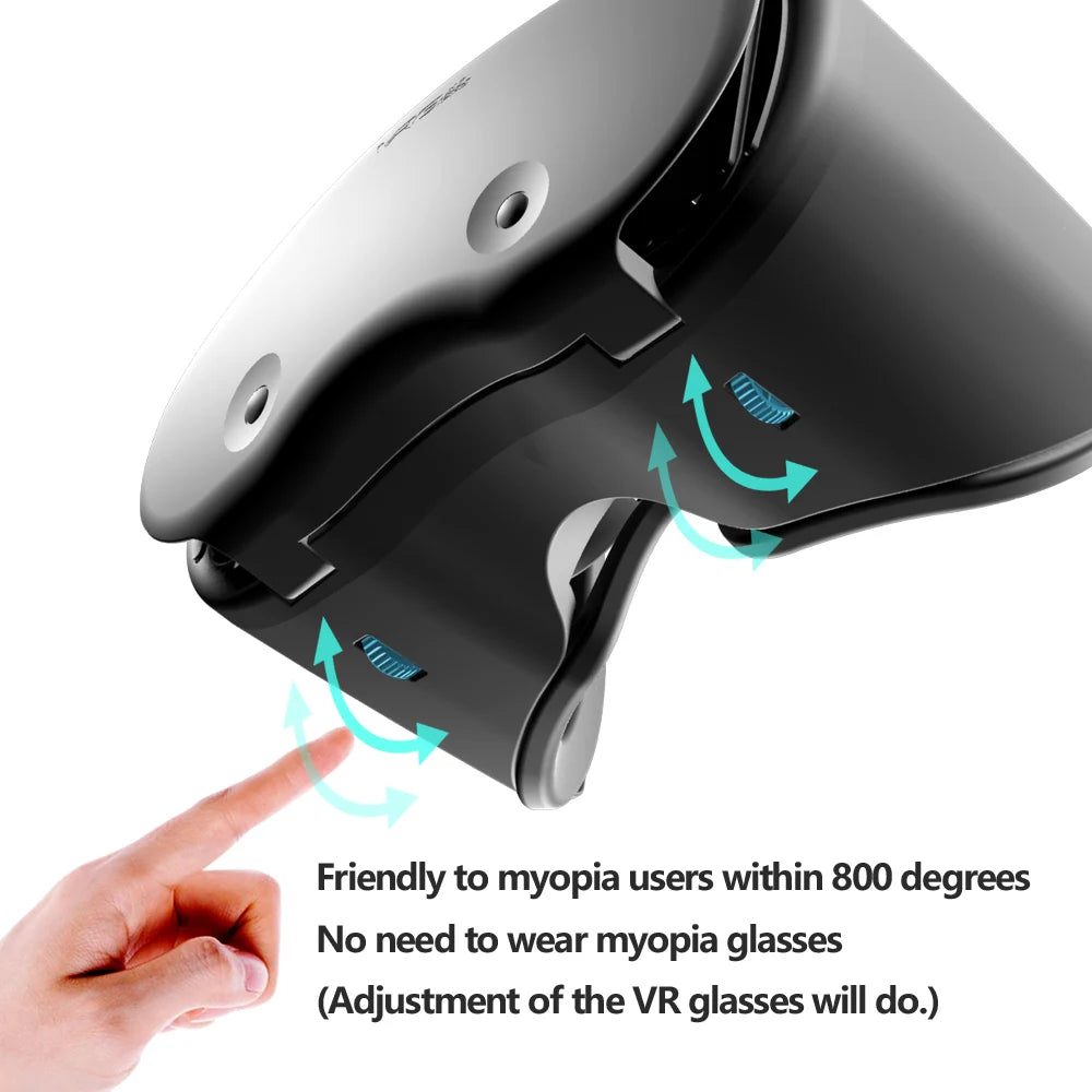 VRG PRO X7 3D VR Headset Goggles for iPhone & Android