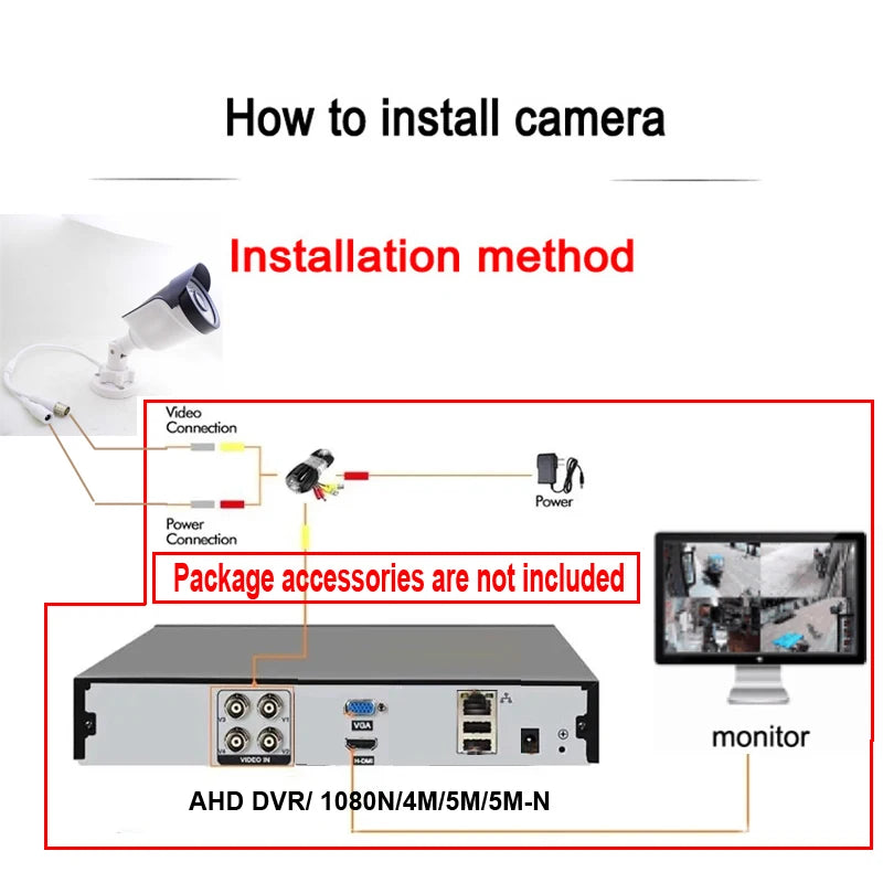 AHD Camera CCTV 1080P 5MP Digital Security High Definition Infrared NightVision Home Outdoor Waterproof Bullet Security Cam Home Oasis Select
