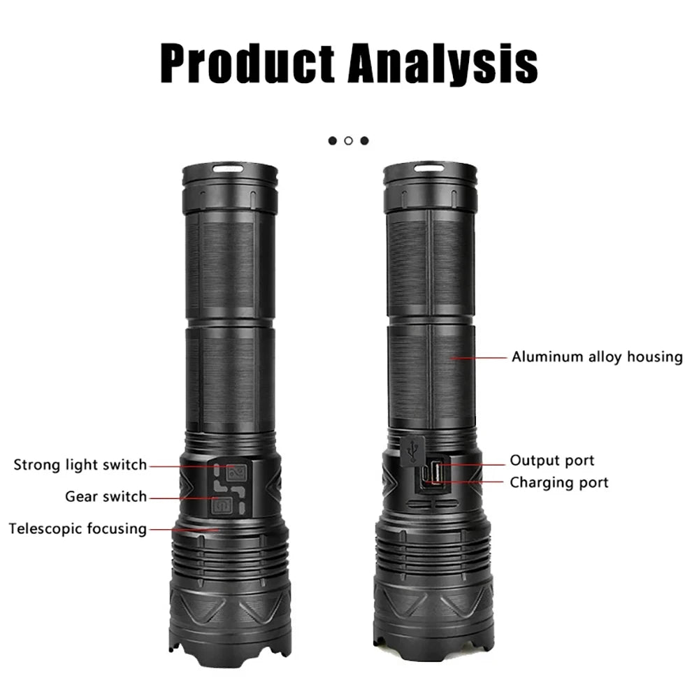 Most Powerful GT60 LED Flashlight Long-range Lighting Long Endurance Powerful Torch Type-C Charging Tactical Camping Lantern Oasis Select