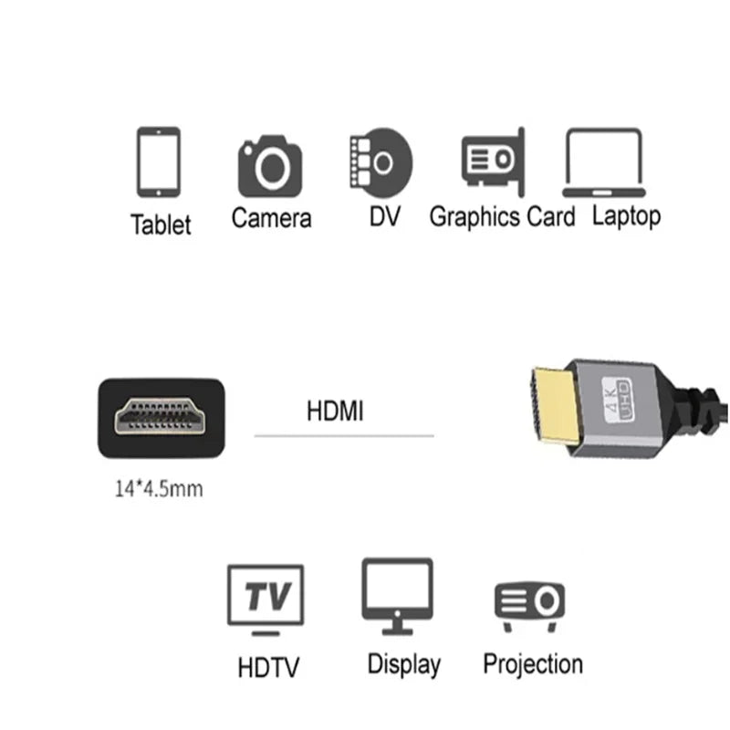 0.5-2.4M 4K60HZ HDMI Flexible Spiral cable mini Micro HDMI-Compatible TO HDMI Minihdmi Microhdmi Coiled Extension Cable Oasis Select