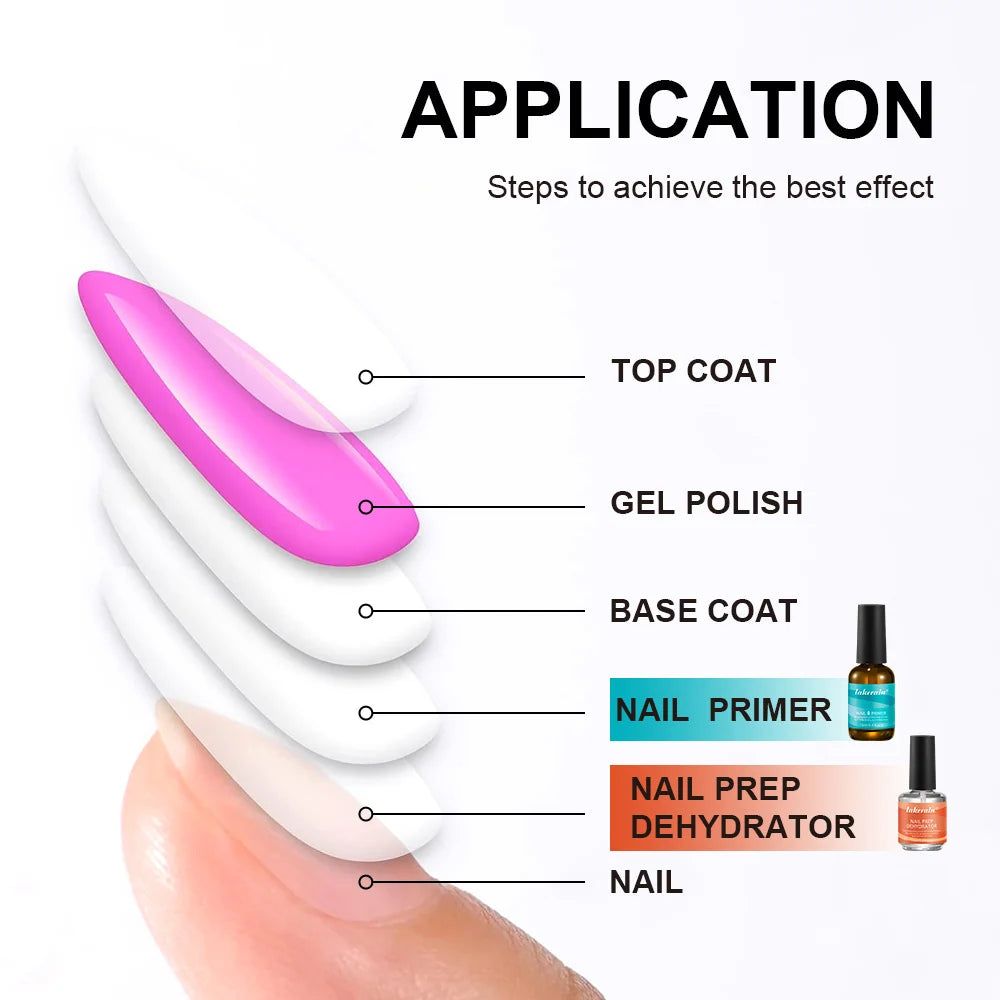 2Pcs 15ml Nail Primer Fast Air Dry Prep Dehydrator For Nail Soak Off Base Primer Gel First Nails Gel for Manicure Tools Oasis Select