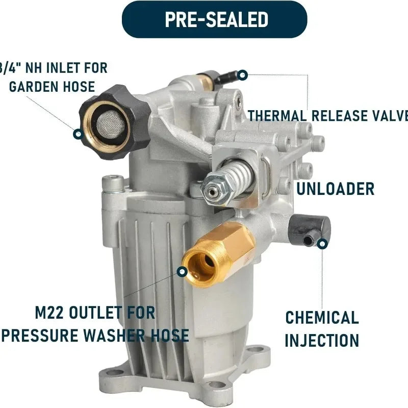 Professional Horizontal Pressure Pump Replacement - 3400PSI 2.5GPM 3/4" Shaft, Plug and Play for 1500-4000 PSI Washers Oasis Select