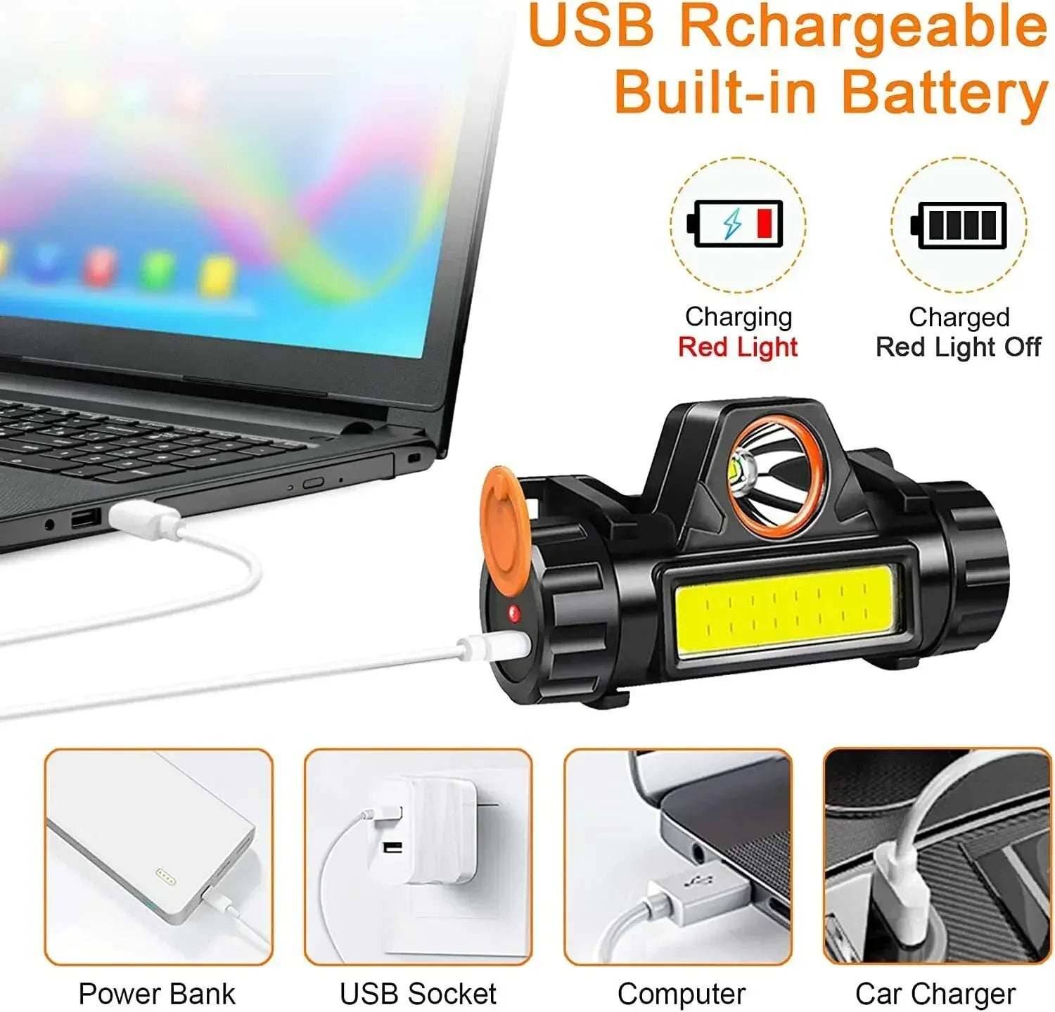 Rechargeable COB LED Headlamp | Magnetic, Waterproof, 300 Lumens