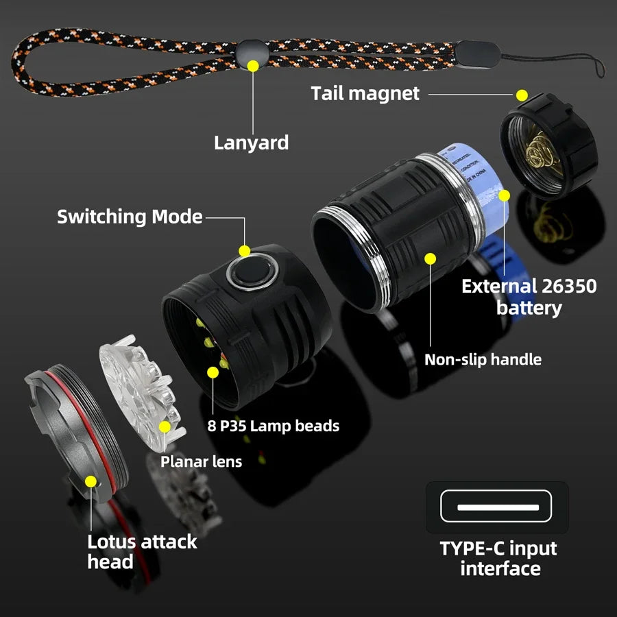 High Bright 8 LED Flashlight Aluminum Alloy Tactical Flashlight 26350 Battery Type-C Rechargeable Magnet Emergency Lantern Oasis Select