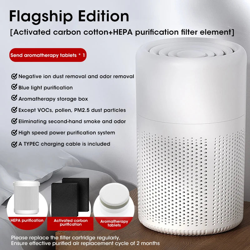 URGGU Mini Desktop Air Purifier H13 HEPA USB-C Odor Remover