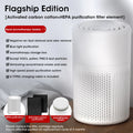 URGGU Mini Desktop Air Purifier H13 HEPA USB-C Odor Remover