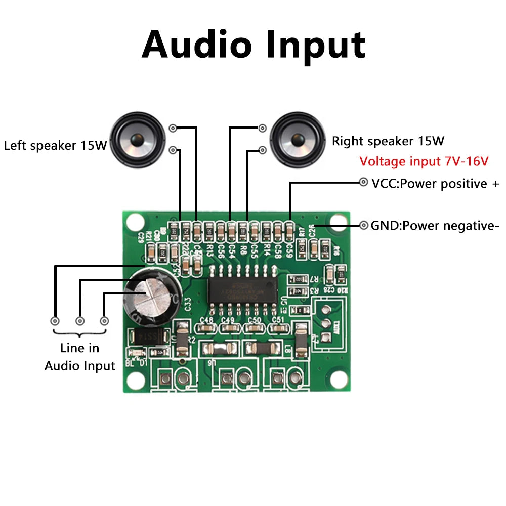 2*15W Power Amplifier Board MP3 Decoder Board Audio Amplifier Decoder Module 7V-16V Decoding 15W+15W Oasis Select