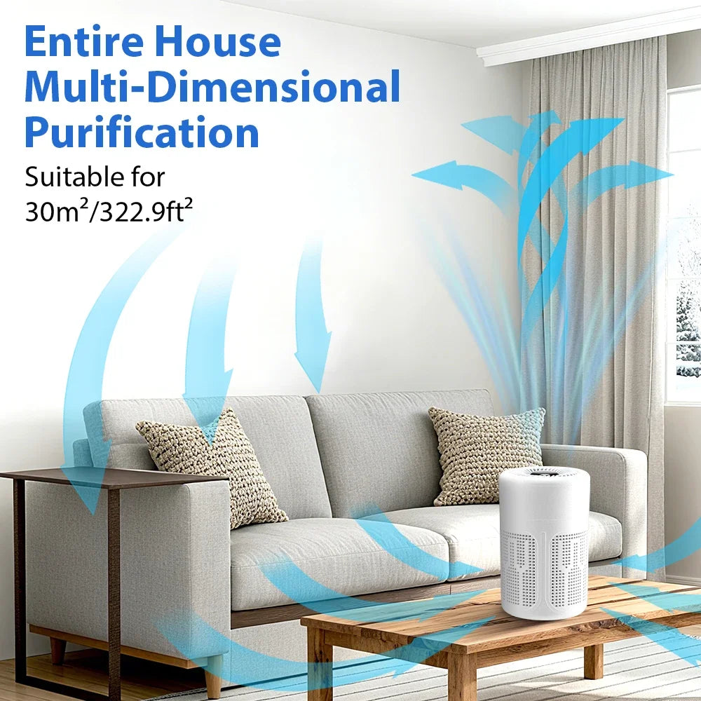 AFDEAL Mini HEPA Desktop Air Purifier with Negative Ion & Fragrance