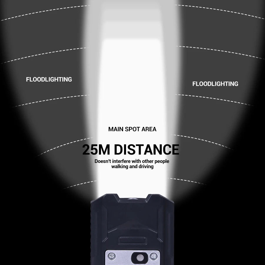 9 LED High Lumens Bicycle Light USB rechargeable Zoomable Bike Headlight Flashlight Road Cycling waterproof torch Night riding Oasis Select