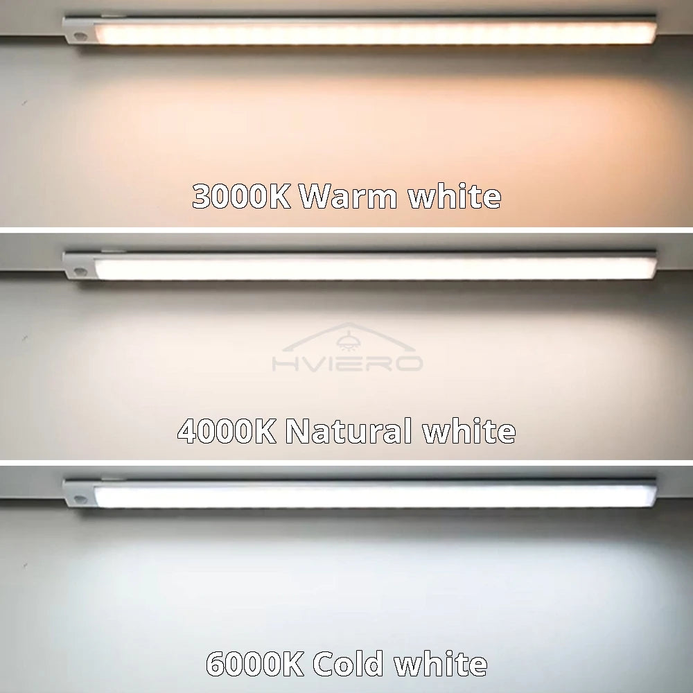 USB Rechargeable LED Motion Sensor Night Light – Cabinet & Hall