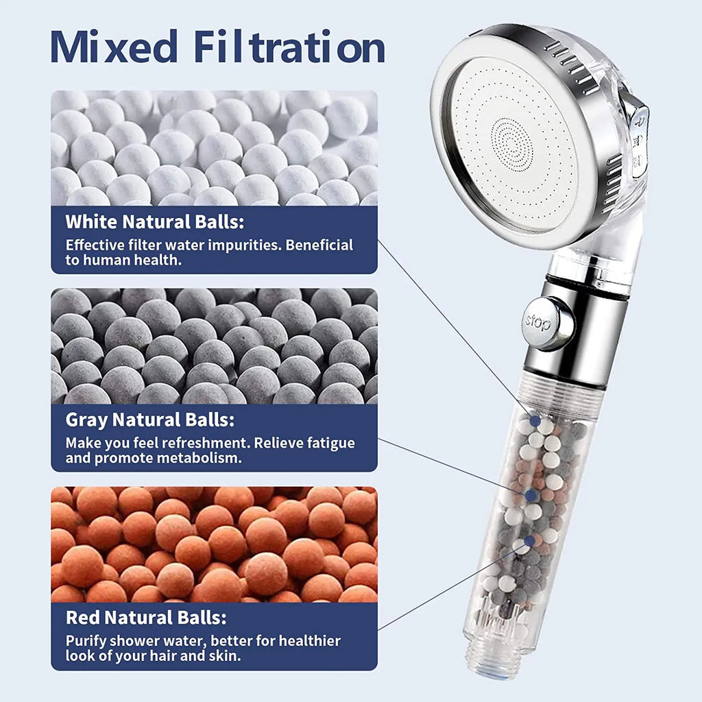 3-Mode High Pressure Handheld Shower Head with Mineral Filter
