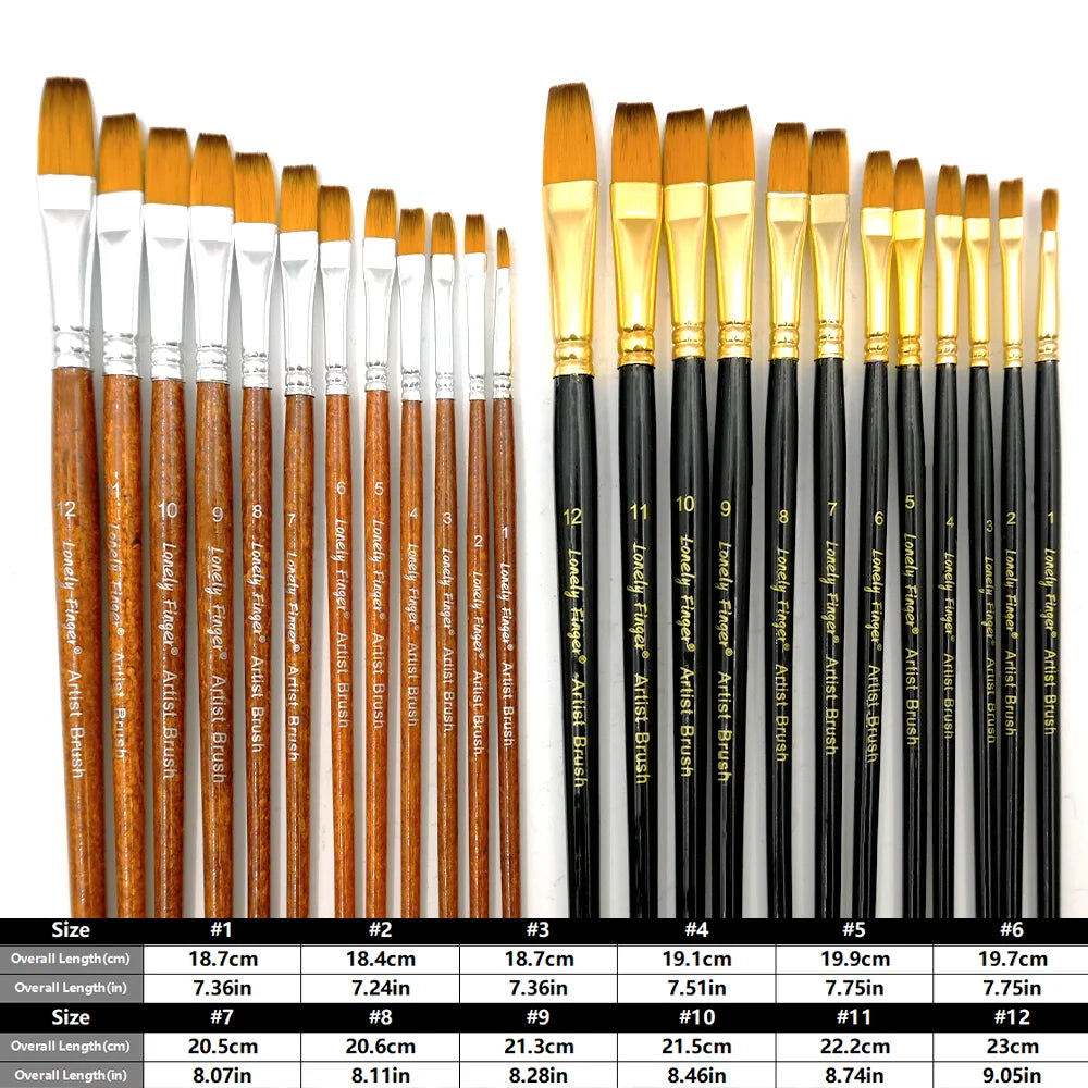 12Pcs Flat Paint Brushes for Acrylic Painting, Synthetic Paint Brushes with Wooden Handle Art Painters for Acrylic, Watercolor, Oasis Select