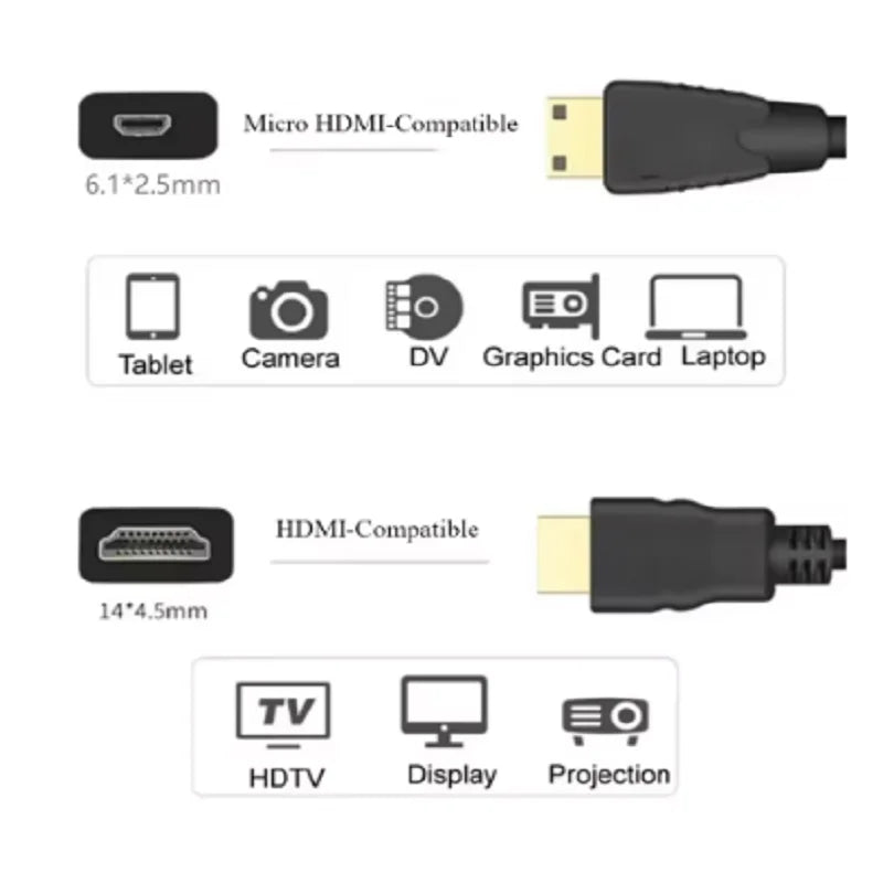 Micro HDMI-Compatible to HDMI Cable HDMI-compatible To Micro Audio Video Cable V1.4 1080p 1440p for HDTV PS3 XBOX 3D DVD cable Oasis Select