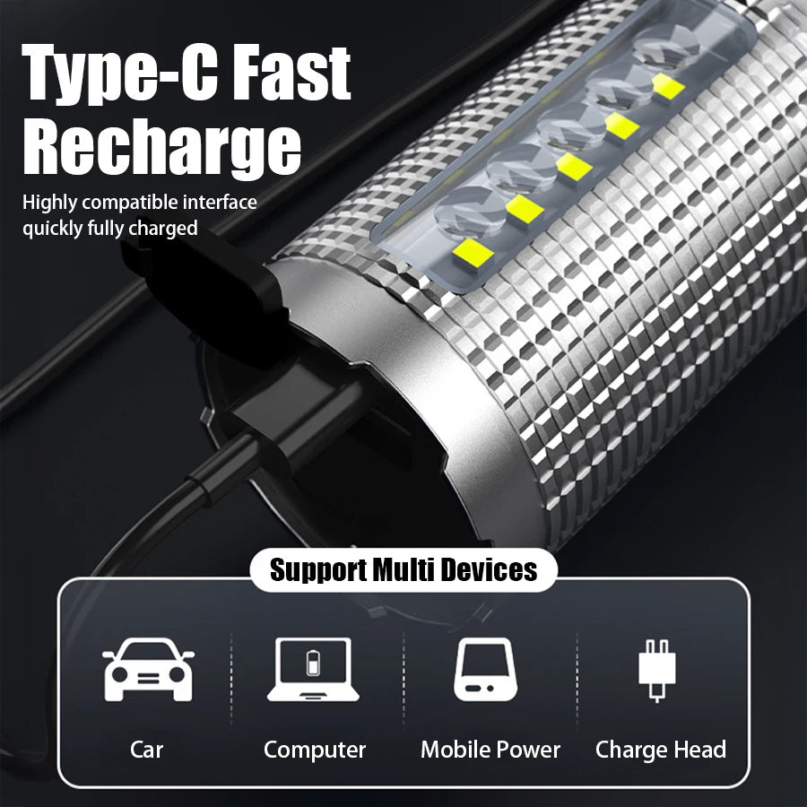 KDULIT Tactical LED Flashlight | Rechargeable, IP65, 5 Modes