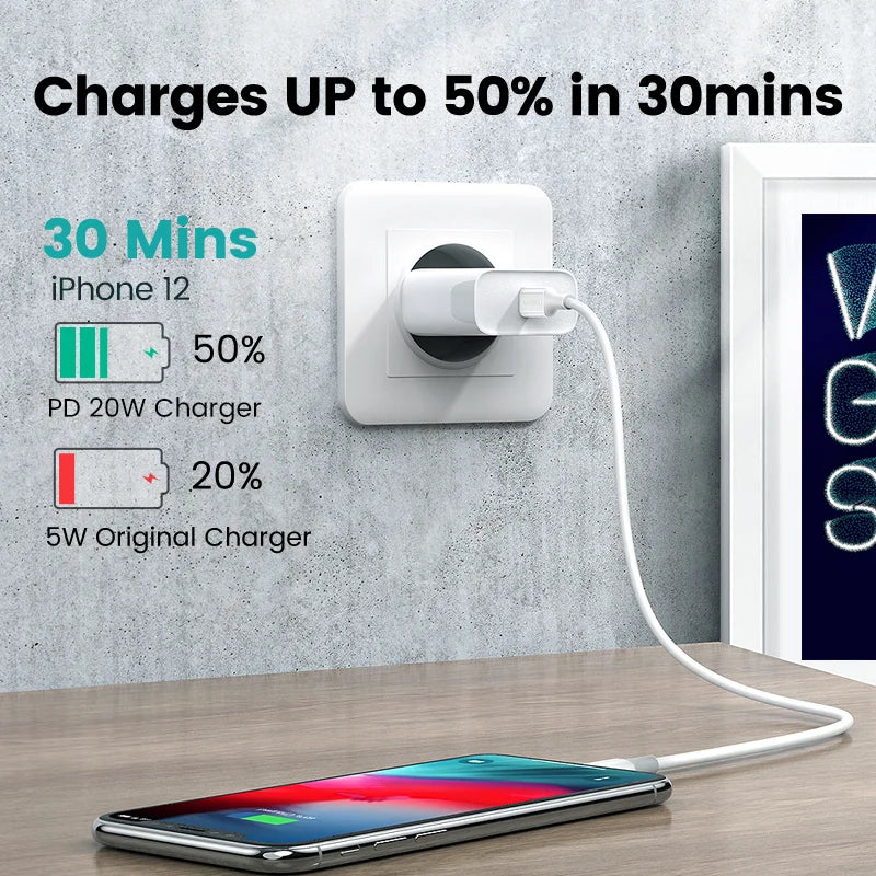 5A USB C To Type C Cable Data Line PD Fast Charging For iPhone 15 Samsung Xiaomi USB Type C Cable Data Charge Cord Wire Oasis Select