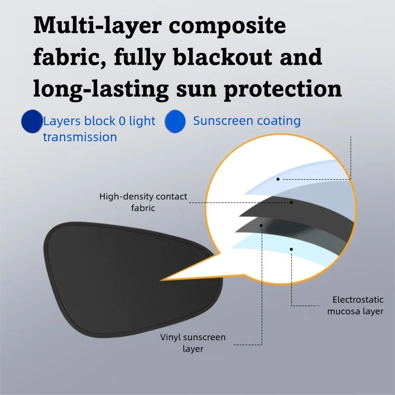 Car Side Window Sunshade – Electrostatic UV Blocking Curtain
