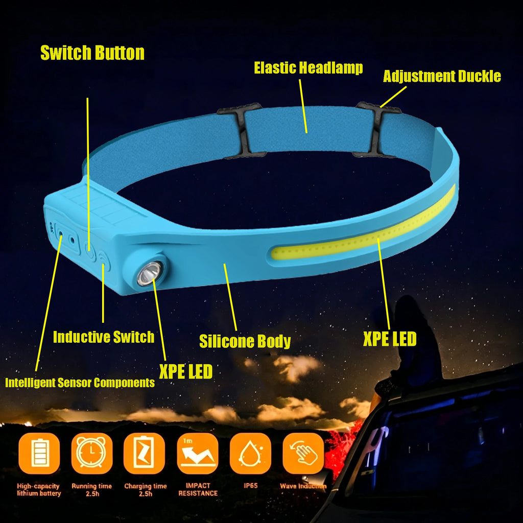 Powerful COB LED Sensor Headlamp USB Rechargeable Headlight Head Torch Work Light Head Flashlight for Fishing Lantern Camping Oasis Select