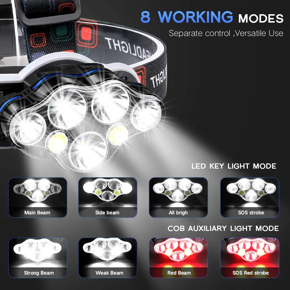Most Powerful 7 LED Headlamp 18650 Rechargeable Headlight Waterproof Head Lamp Super Bright Head Flashlight Oasis Select