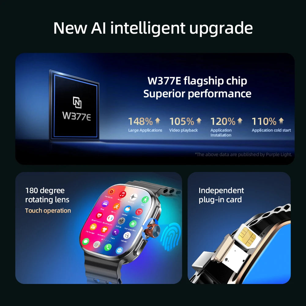 2.29inch Amoled 5G LTE Full Netcom Android 13.0 Smartwatch Smart Watch With 190° Rotary Camera Touch ID Infrared remote function Oasis Select