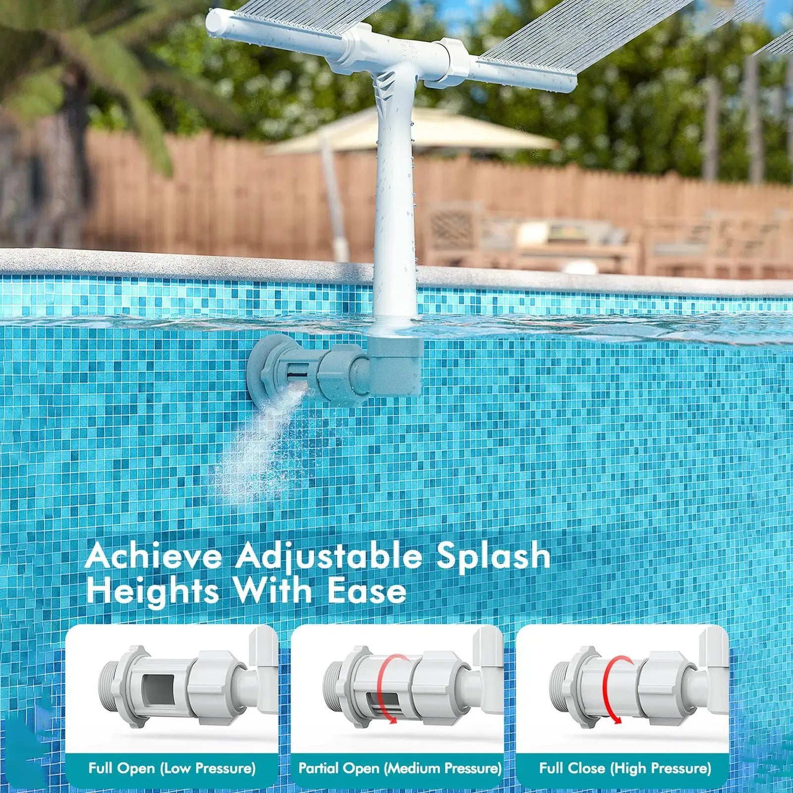 DualSpray Water Fountain for Swimming Pool Adjustable Waterfall Pool Sprinkler Creative Swimming Pool Sprayer Fountain Bracket Oasis Select