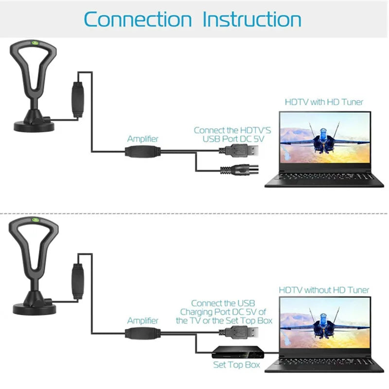 Dual Amplifier Indoor Outdoor TV Antenna HDTV over the Air Wave Antenna DTMB Terrestrial Custom Model Oasis Select