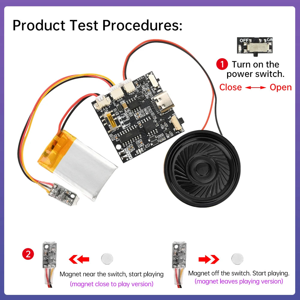 GC07A Speaker Magnetron Recording Greeting Card Movement Gift Box Christmas Birthday Card MP3 Download Voice Module Oasis Select