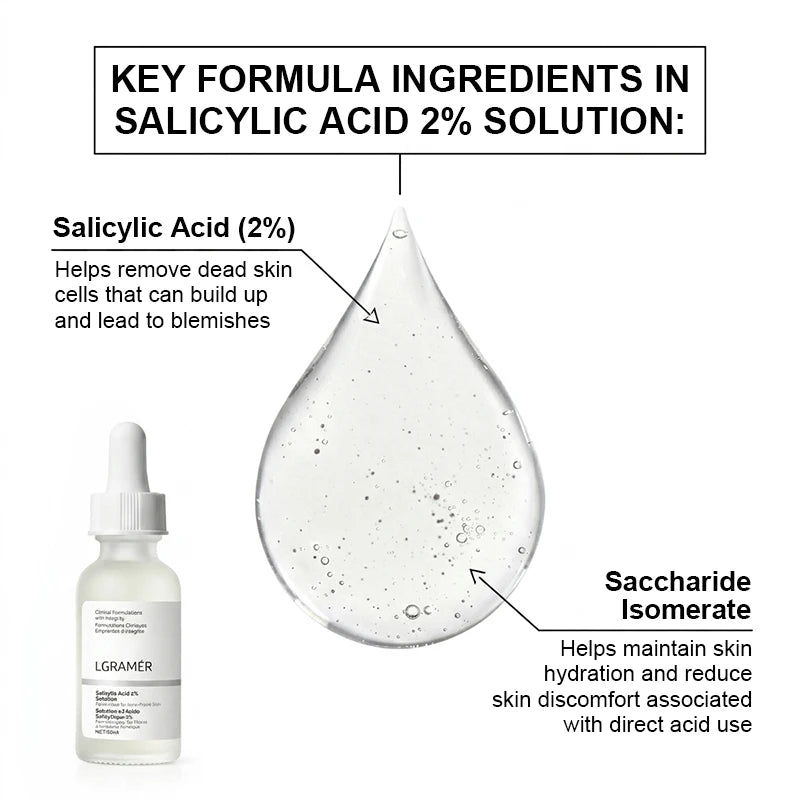 LGRAMER 2% Salicylic Acid Serum – Pore Cleansing & Hydration