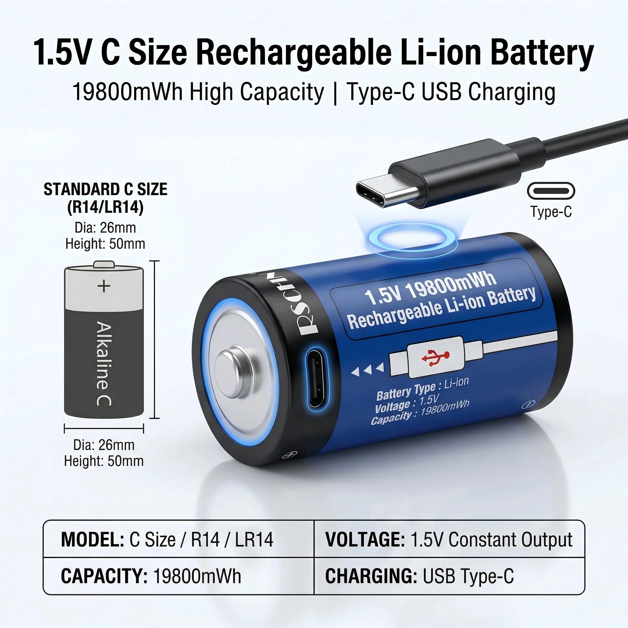 USB-C Rechargeable D Cell /C Cell Battery Li-ion High Capacity 23800mWh 19800mWh Rechargeable Batteries for Flashlight Radio Toy Oasis Select