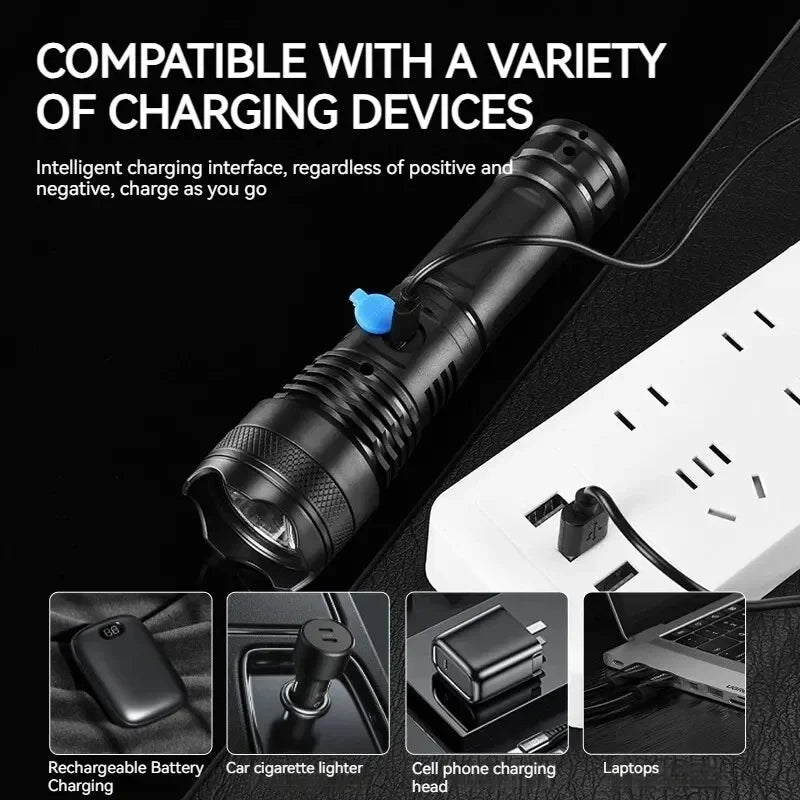 Rechargeable Camping Torch High Power Led Flashlight ABS Material With 3 Lighting Modes For Adventure, Camping, Outdoor, Etc. Oasis Select