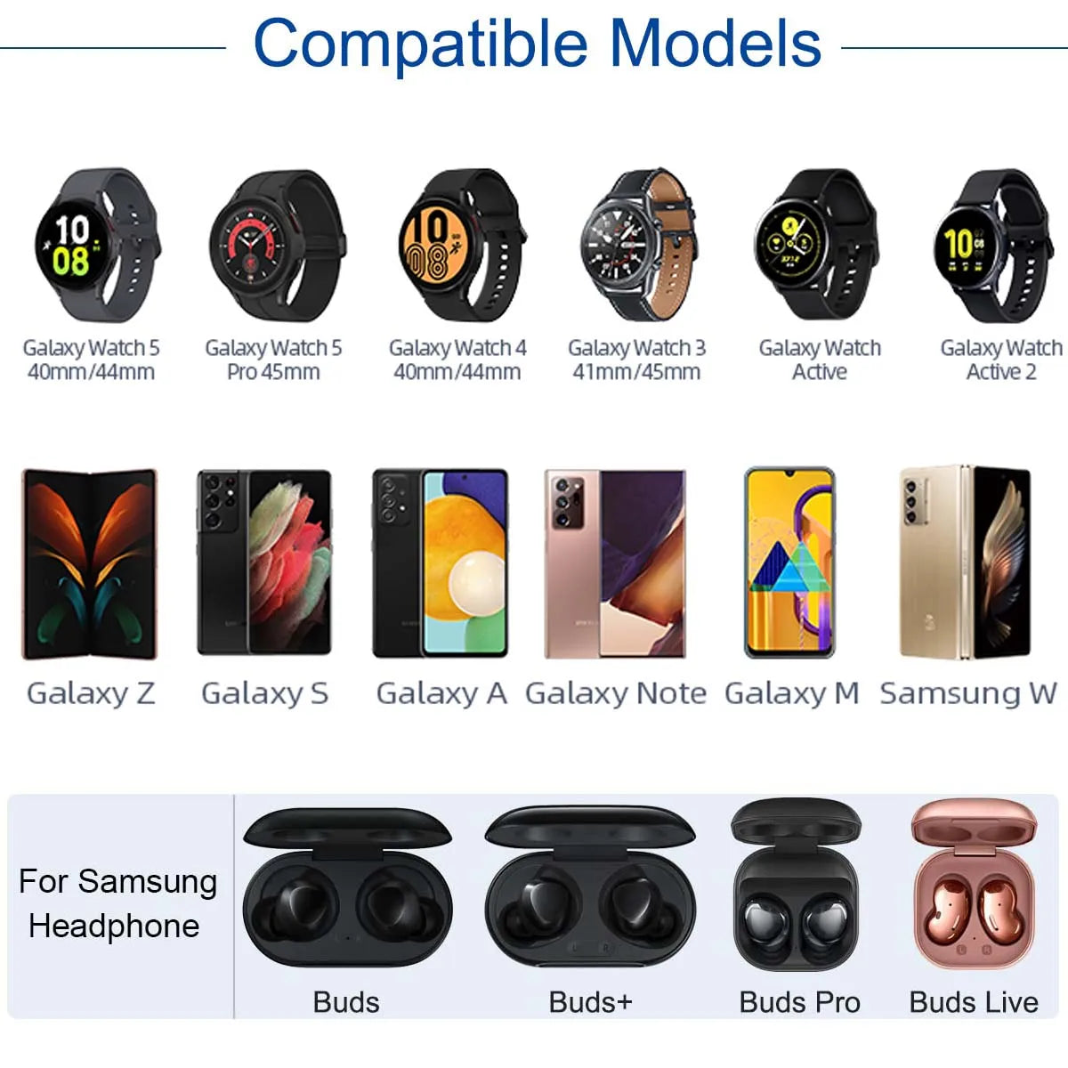 2-in-1 Samsung Galaxy Watch Charger + USB-C Cable – All Models Smartwatch Charger Cable Oasis Select