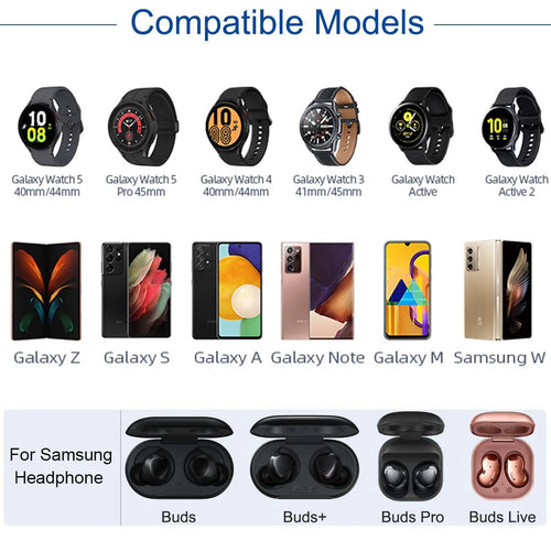 2-in-1 Samsung Galaxy Watch Charger + USB-C Cable – All Models Smartwatch Charger Cable Oasis Select