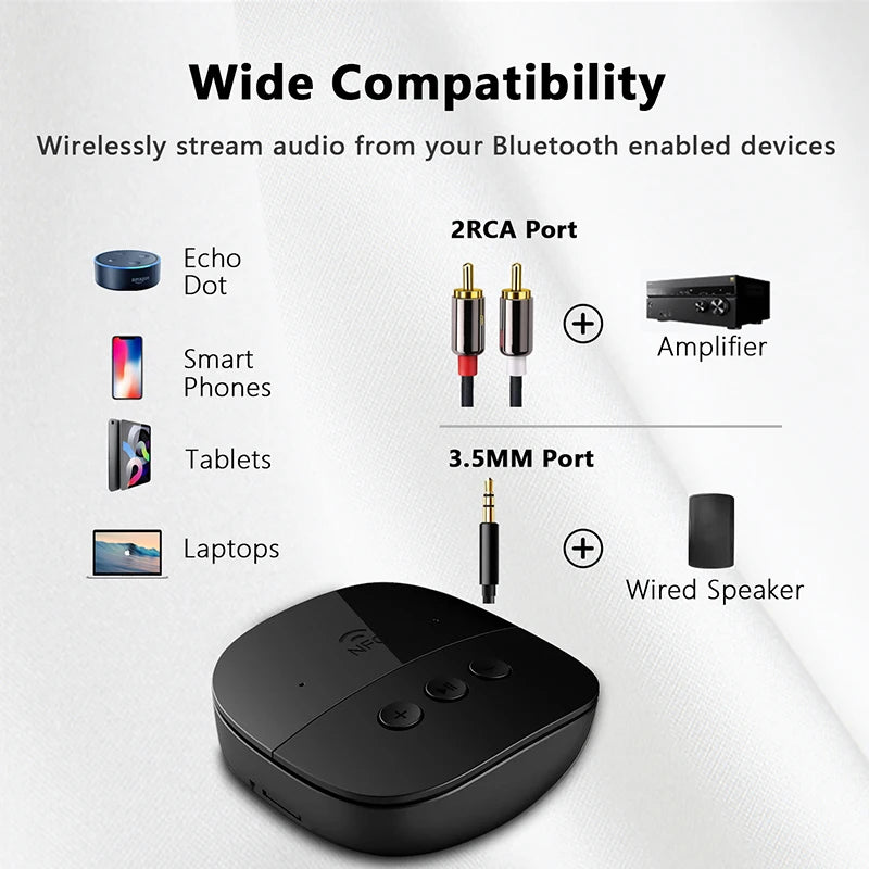 Bluetooth 5.2 Audio Receiver RCA 3.5mm AUX USB Stereo NFC Wireless Adapter U-Disk/TF Card With Mic For Car Kit Speaker Amplifier Oasis Select