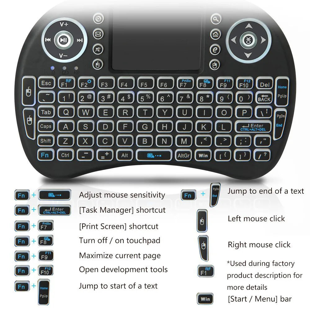 AyeBeau RGB Mini Wireless Keyboard & Touchpad | Multi-Language