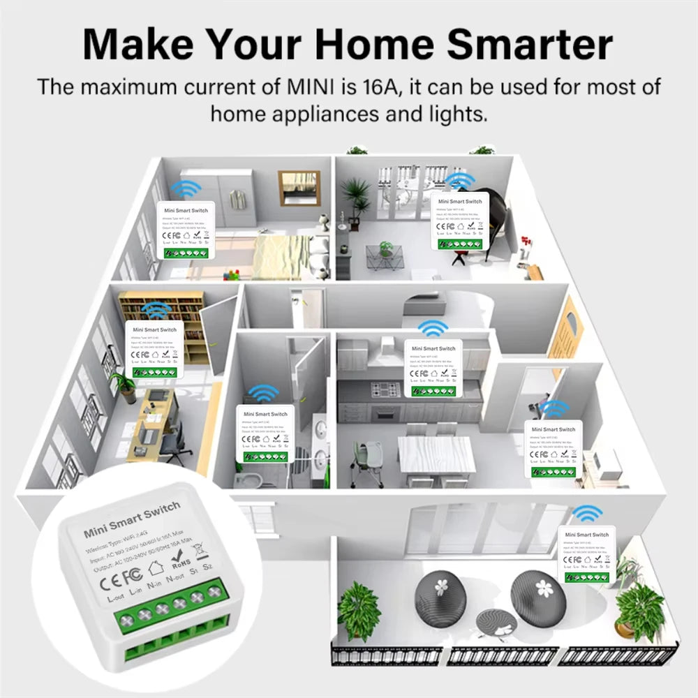 Smart WiFi/Zigbee 3.0 Switch 16A 20A Module Relay Breaker 2-way Control Work with Tuya Smart Life APP Alexa Home Assistant Oasis Select