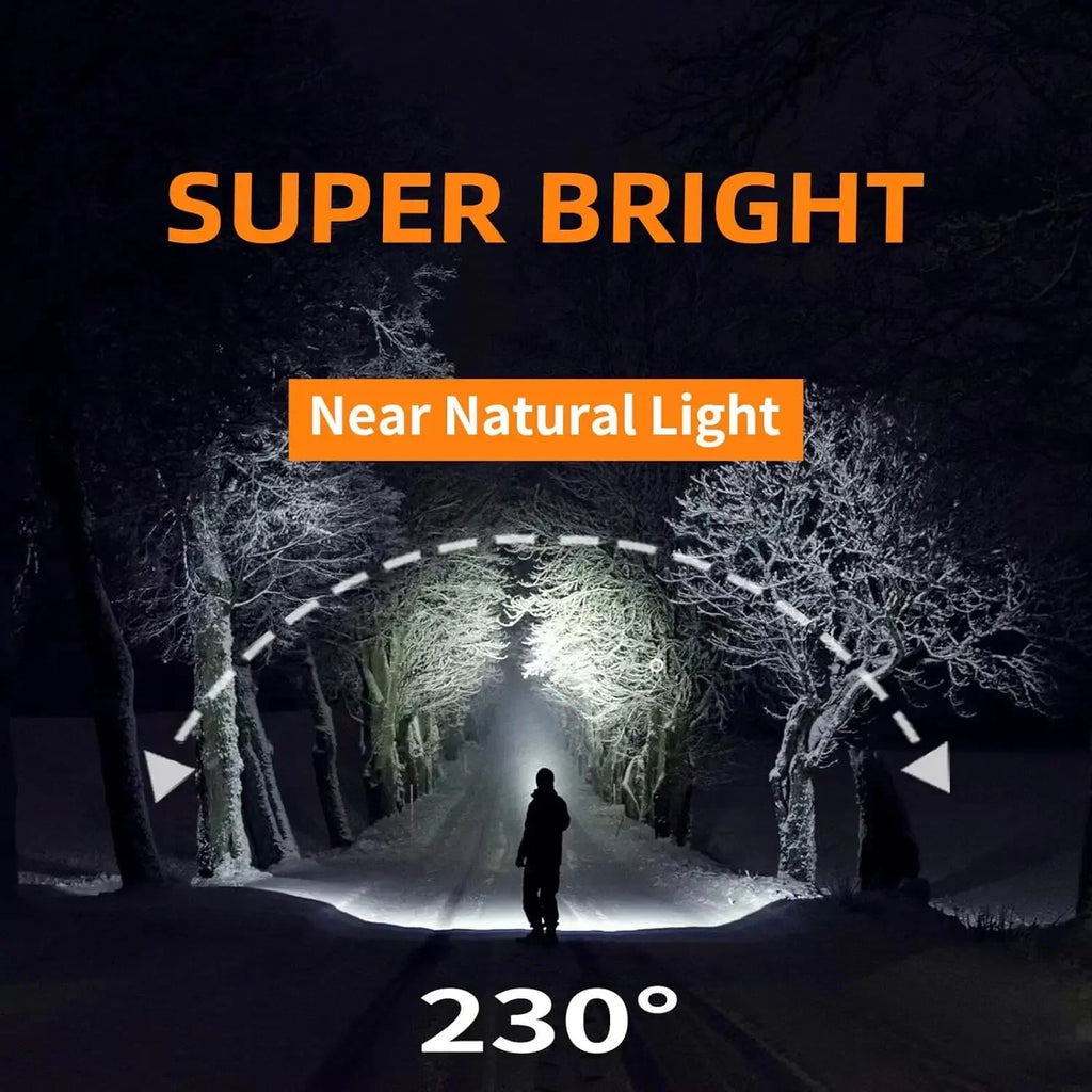 1500LM High Power LED Headlamp COB Head Flashlight With 7500Mah Built-in Battery USB Rechargeable Fishing Camping Lantern Torch Oasis Select