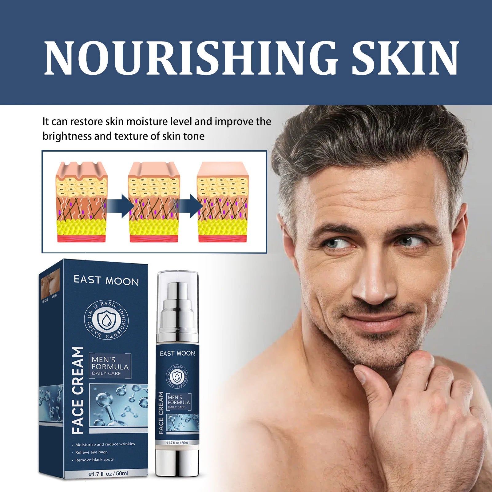 Men's Facial Moisturizing Cream – Hydrate, Nourish & Brighten Men's Face Cream Oasis Select