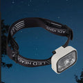 SHINEKNOT Clip-On LED Headlamp | Waterproof USB Rechargeable
