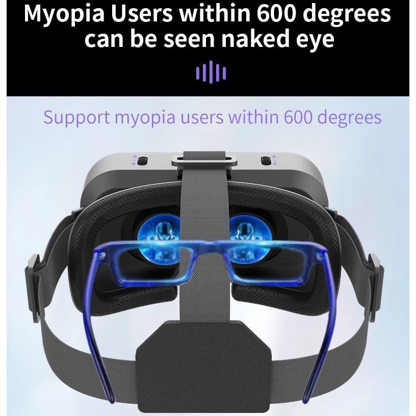 3D VR Headset Goggles for Smartphones – iOS & Android