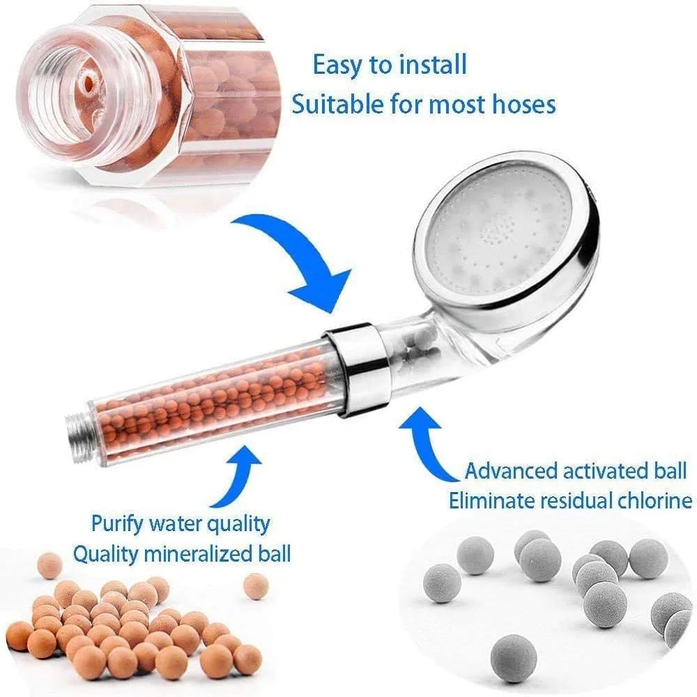 New Temperature Control 3/7 Color Changing LED Anion SPA Shower Head Water Saving Handheld Bathroom Home Innovative Accessories Oasis Select