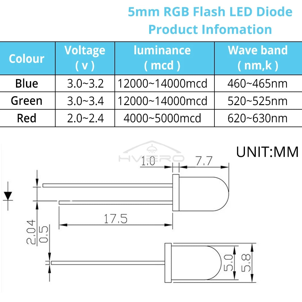 100PCS 5mm RGB Flashing LED Diodes – Rainbow Multi-Color Bulbs