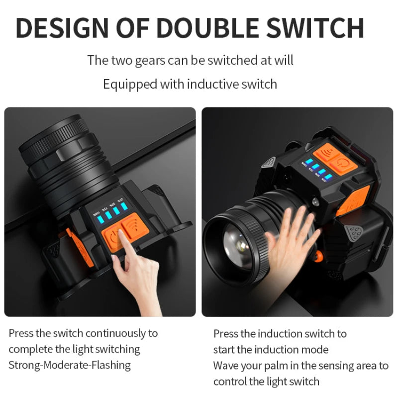 Rechargeable Zoomable LED Headlamp – Waterproof, 3 Modes, 800m