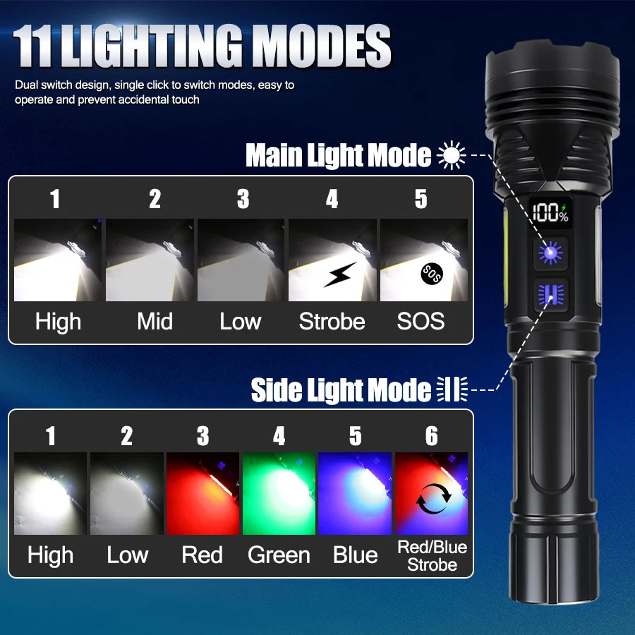 Portable RGB Led Flashlight Rechargeable Zoomable Torch Strong Light 11 Mode Tactical Lamp for Camping Fishing Emergency Lantern Oasis Select