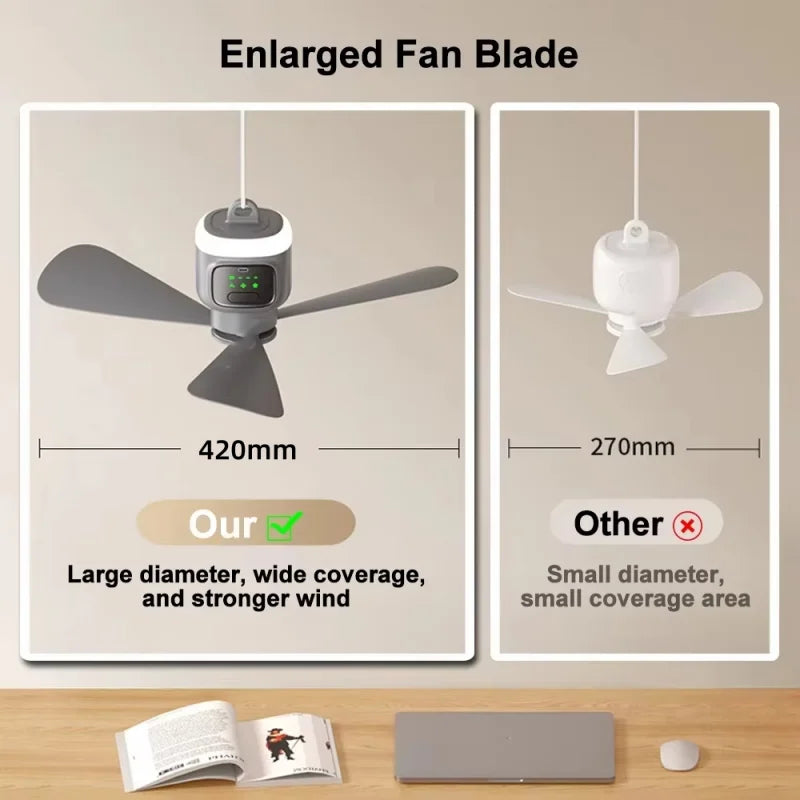 URGGU 12000mAh Camping Fan with LED Light & Remote Control