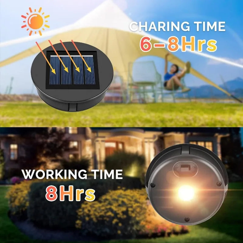 1-20PCS Solar Projection Lamp Accessories Waterproof Replaceable Hollow Pattern Light Cover Decorative Lamp Shade Replacement Oasis Select