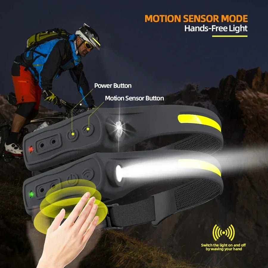 Powerful COB LED Induction Headlamp Built-in Battery USB Rechargeable Head Flashlight Outdoor Camping Fishing Riding Headlight Oasis Select