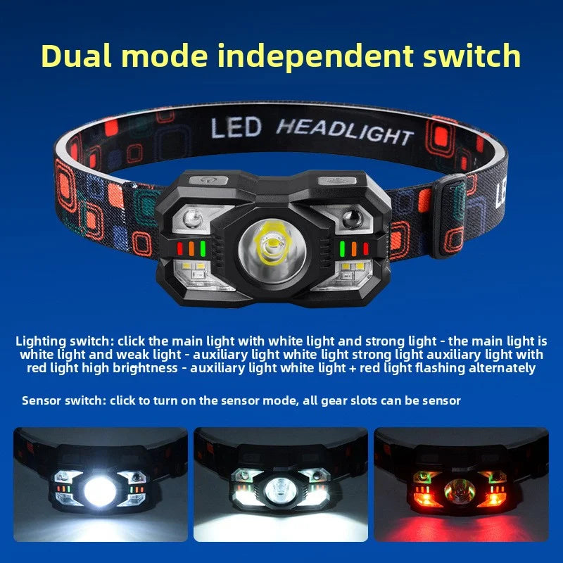 SHINEKNOT LED Headlamp | Rechargeable, Waterproof, Motion Sensor