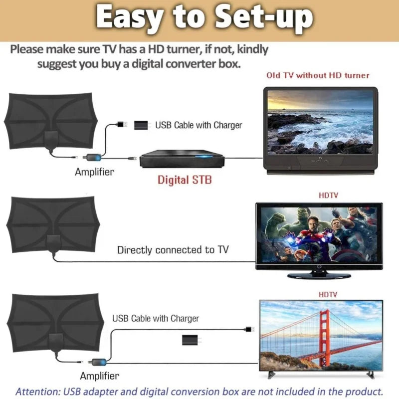 2025 New Hexagonal DVB-T and DVB-T2 Antenna with Amplifier, VHF, UHF, and FM Digital TV Antenna Oasis Select