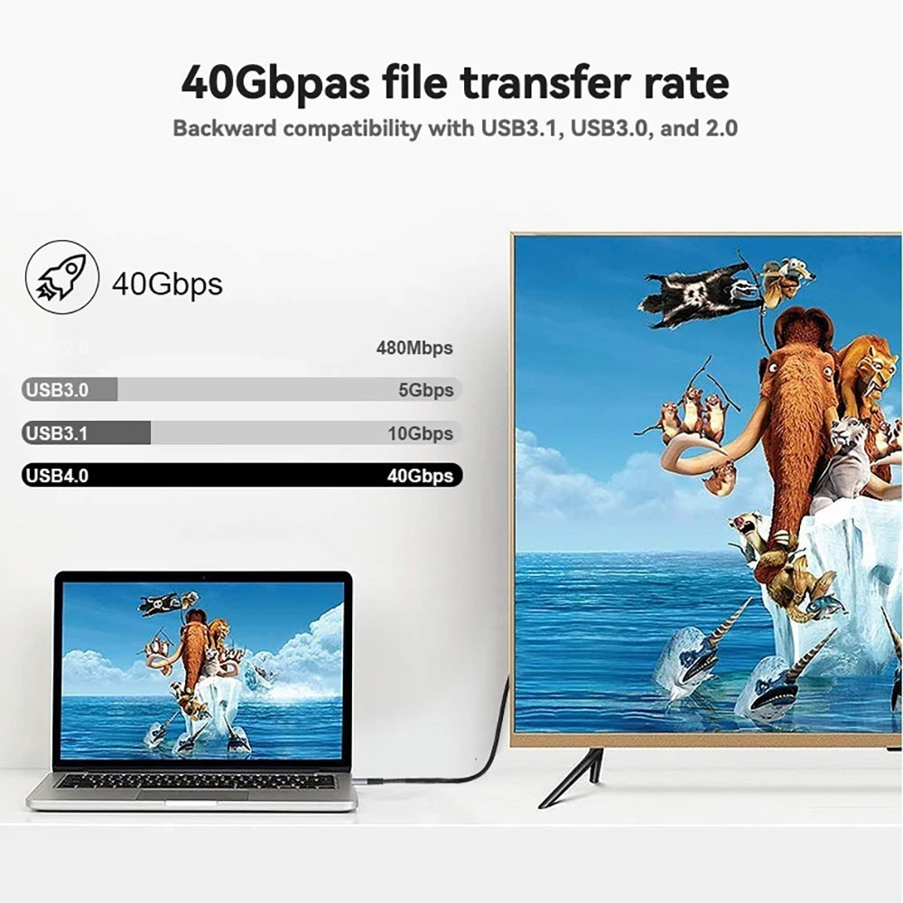 Hot Sale 4 USB C To Type C Cable 8K60Hz Video PD100W USB4 Fast Charging 40Gbps Data Transfer FOR Xiaomi For Macbook Oasis Select