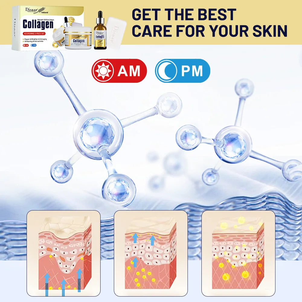 Collagen Brightening 3-piece Skin Care Kit Emollient Hydrating Factory Skin Care Product Kit Oasis Select