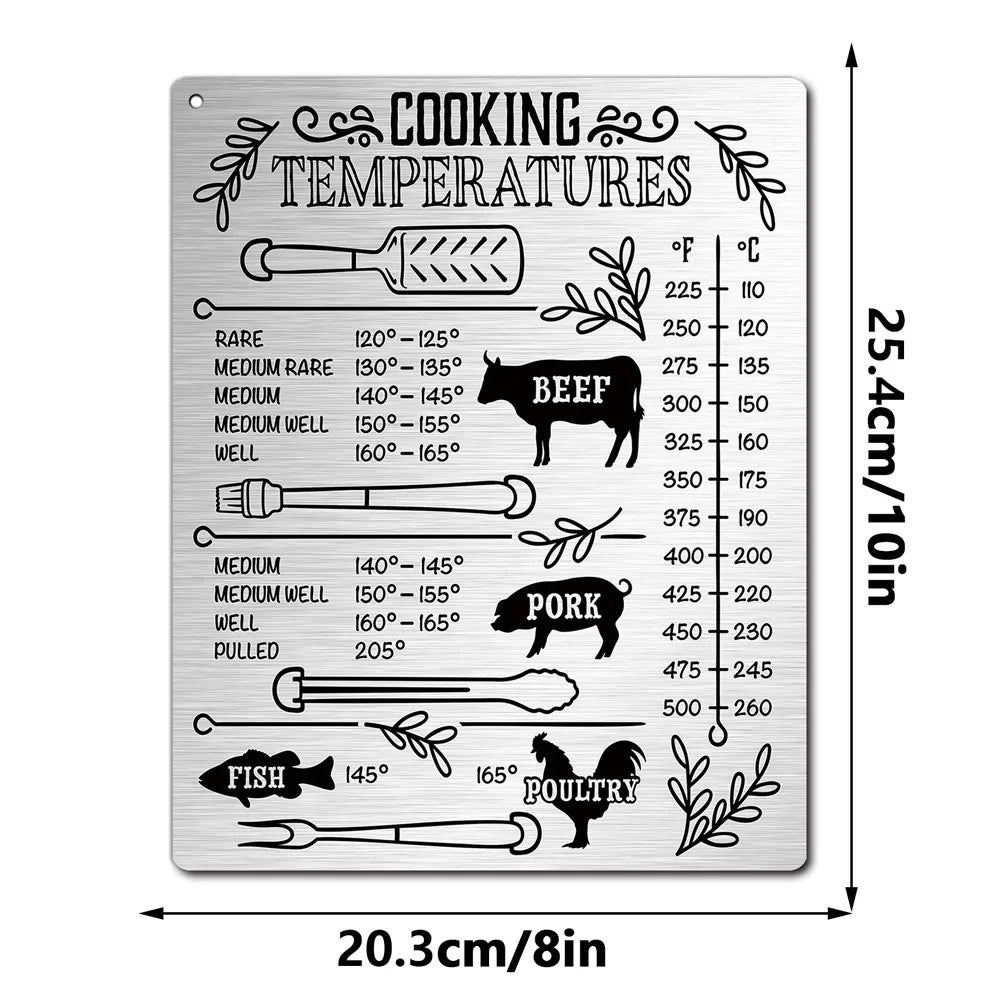 Kitchen Conversion Magnetic Sticker Fridge Mounted Measuring Guide Metal Kitchen Helper for Daily Cooking Use Oasis Select JSTY500